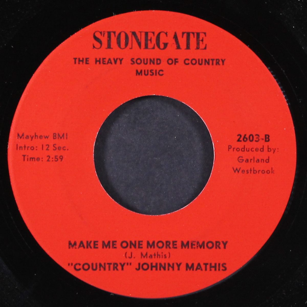 tell me how a winner feels by 'COUNTRY JOHNNY MATHIS
