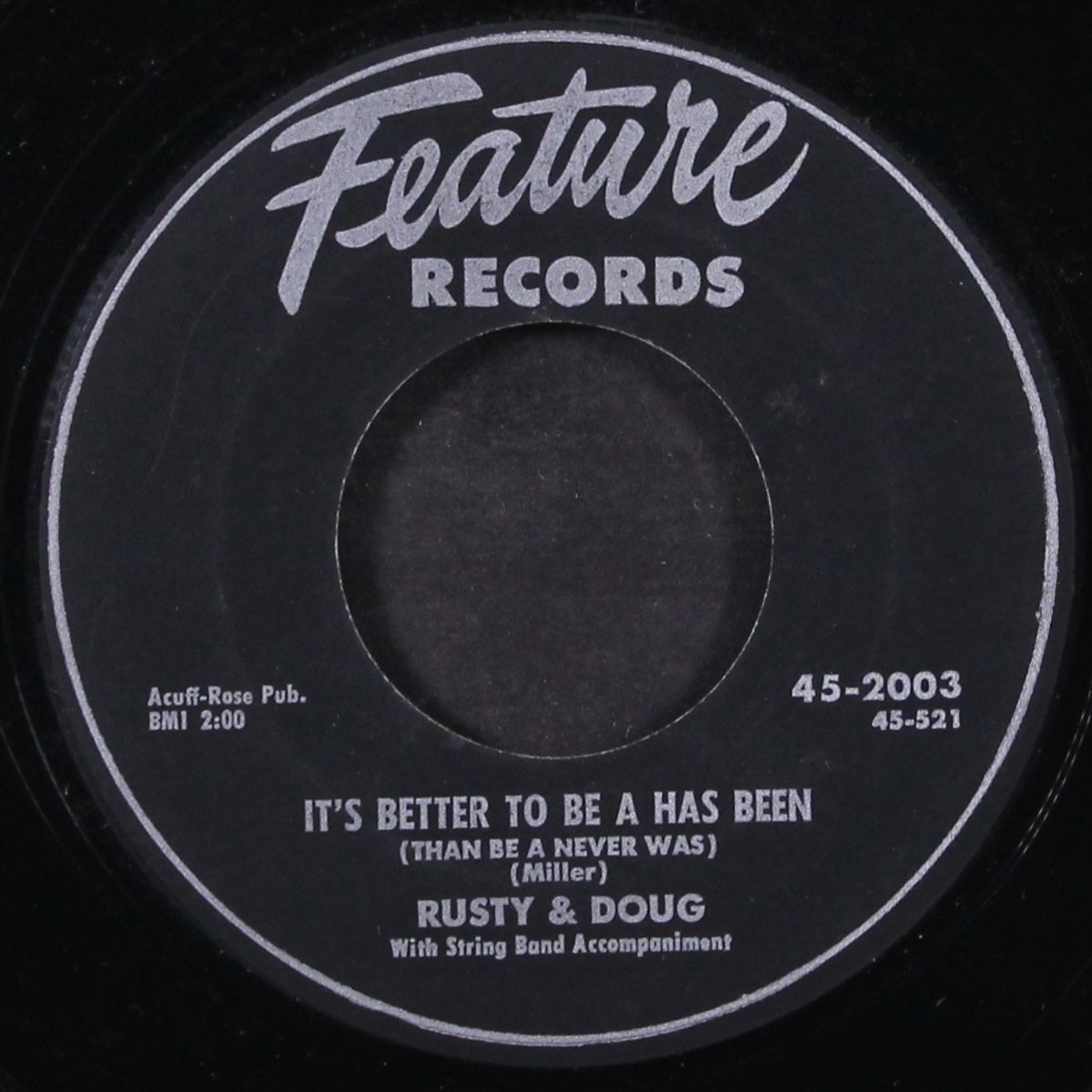 no, no, it's not so / it's better to be a has been by RUSTY & DOUG