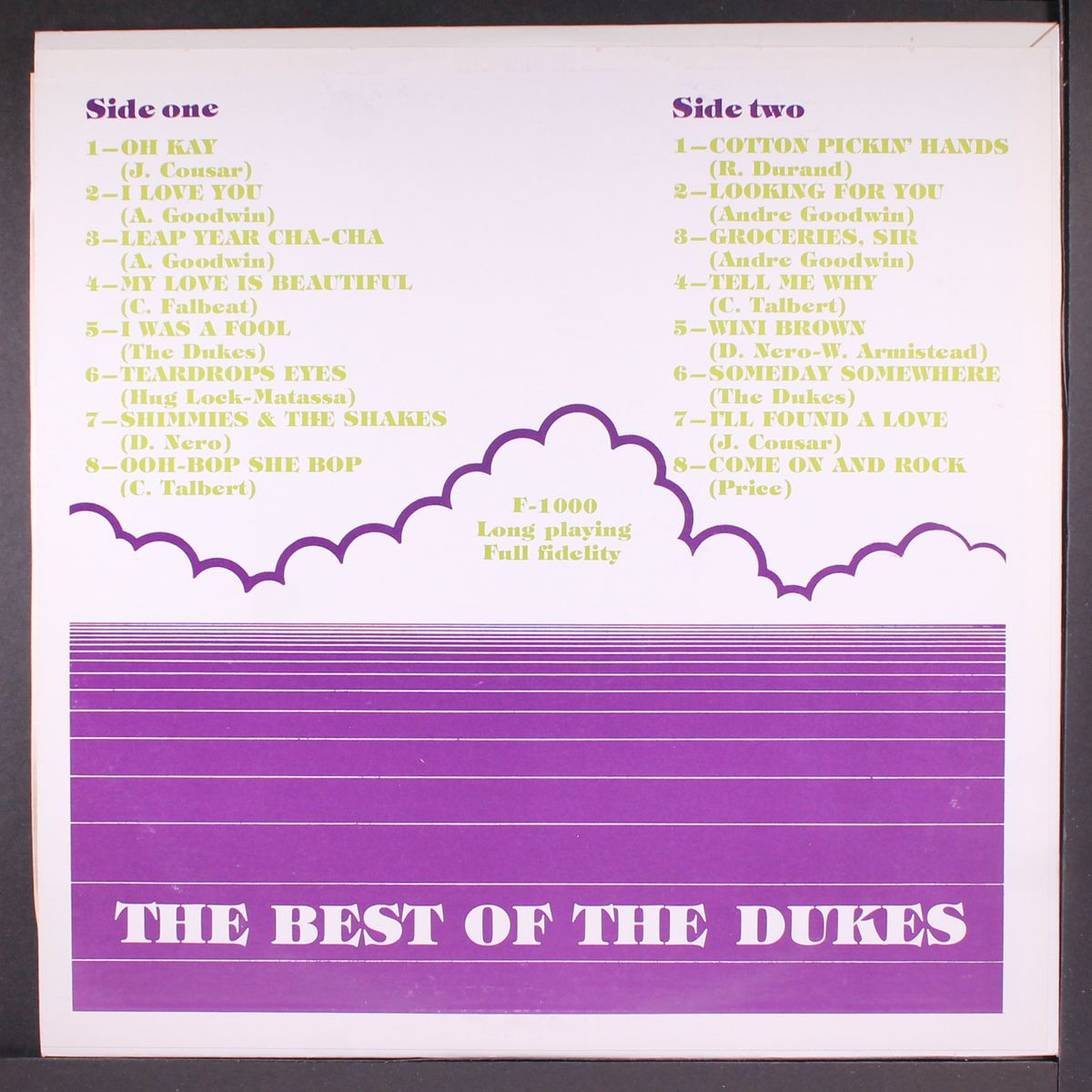 best of by DUKES