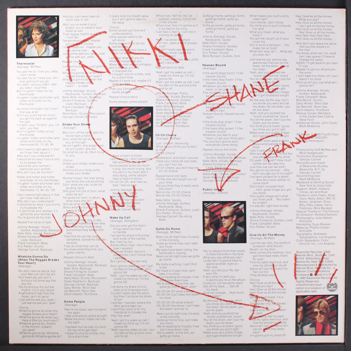 some people by JOHNNY AVERAGE BAND