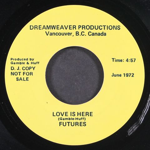 BENNY MARDONES / FUTURES