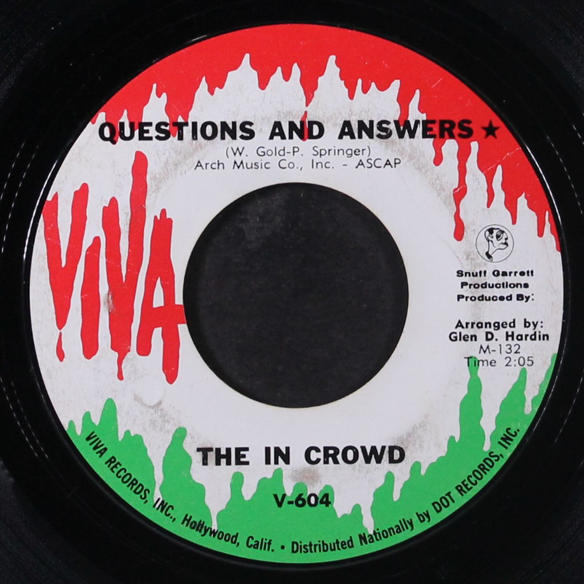 questions and answers / happiness in my heart by IN CROWD