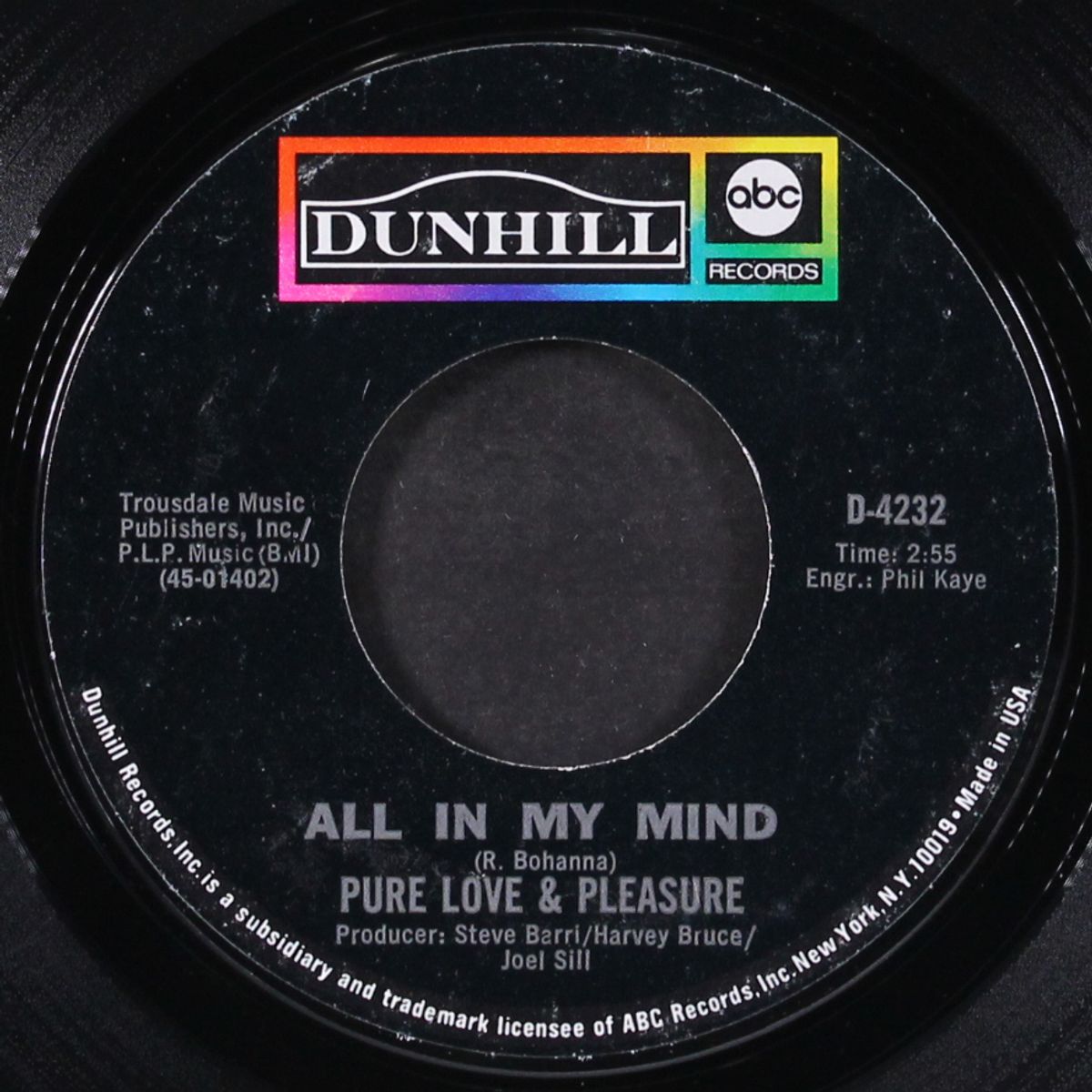 all in my mind by PURE LOVE & PLEASURE