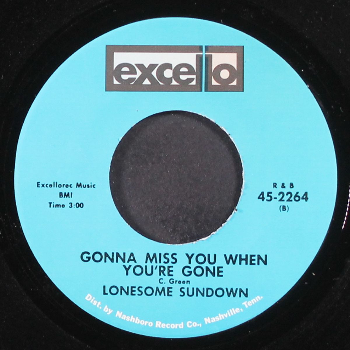 it's easy when you know how / gonna miss you when you're gone by LONESOME SUNDOWN