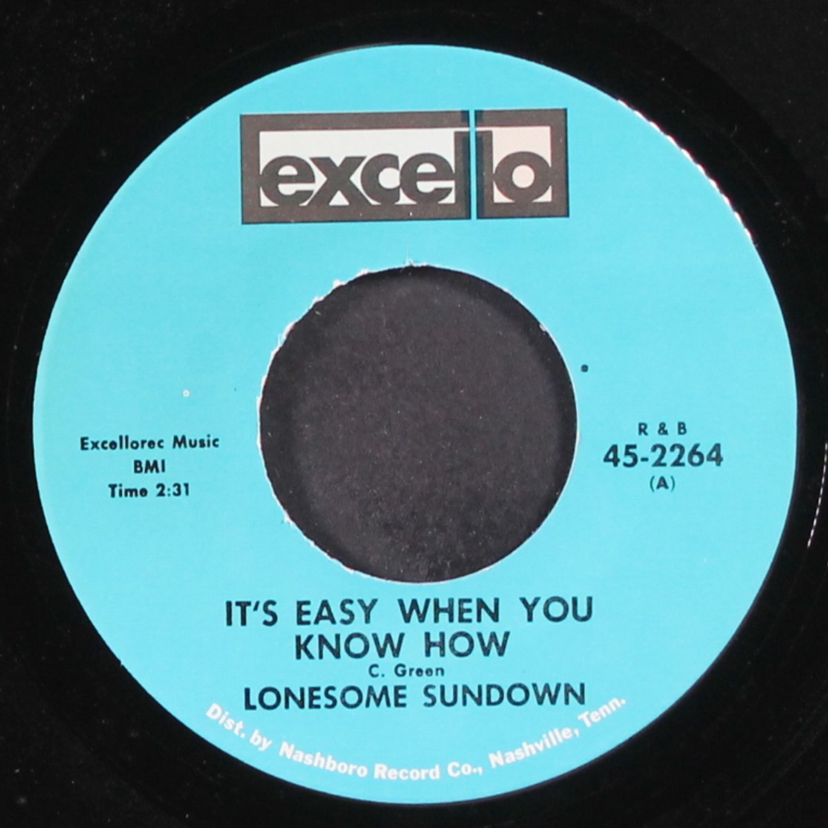 it's easy when you know how / gonna miss you when you're gone by LONESOME SUNDOWN