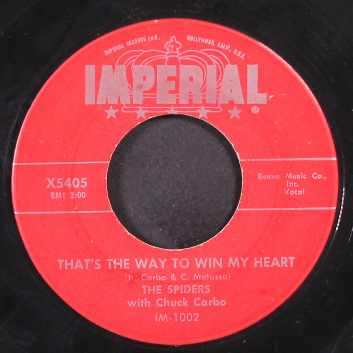 goodbye / that's the way to win my heart by SPIDERS