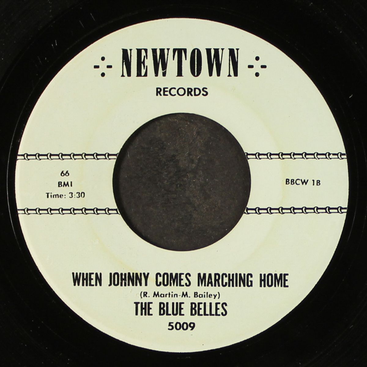 cool water by BLUE BELLES