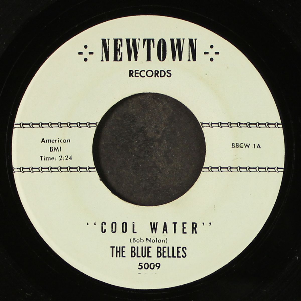 cool water by BLUE BELLES