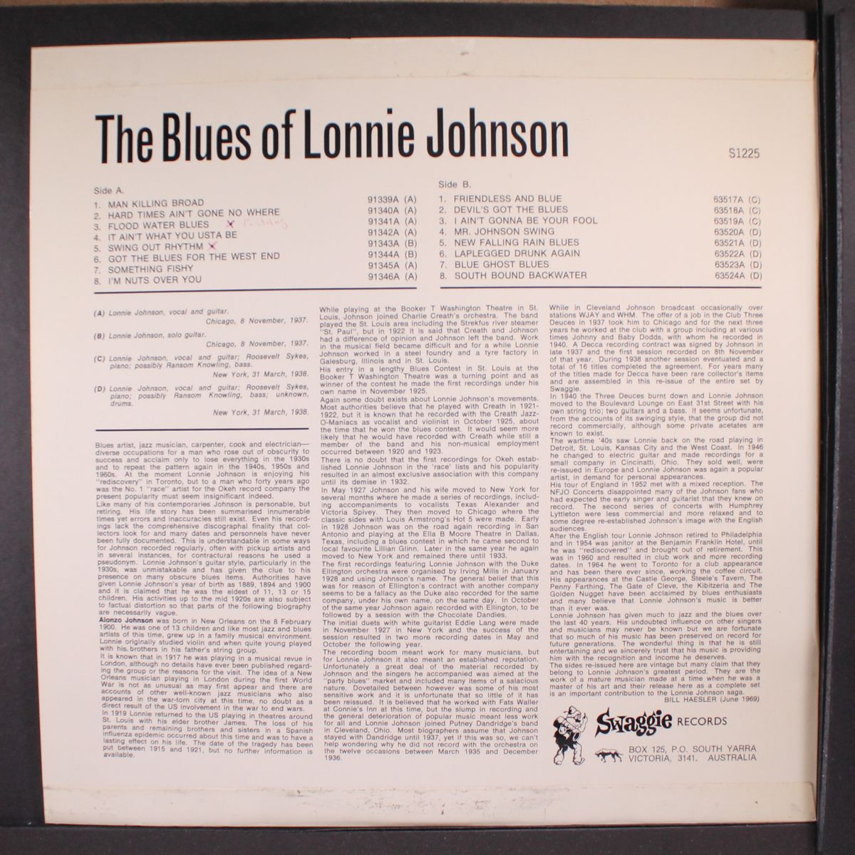 the blues of by LONNIE JOHNSON
