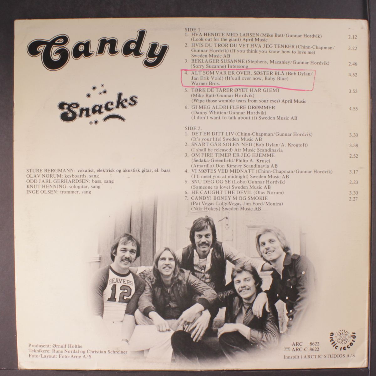 snacks by CANDY