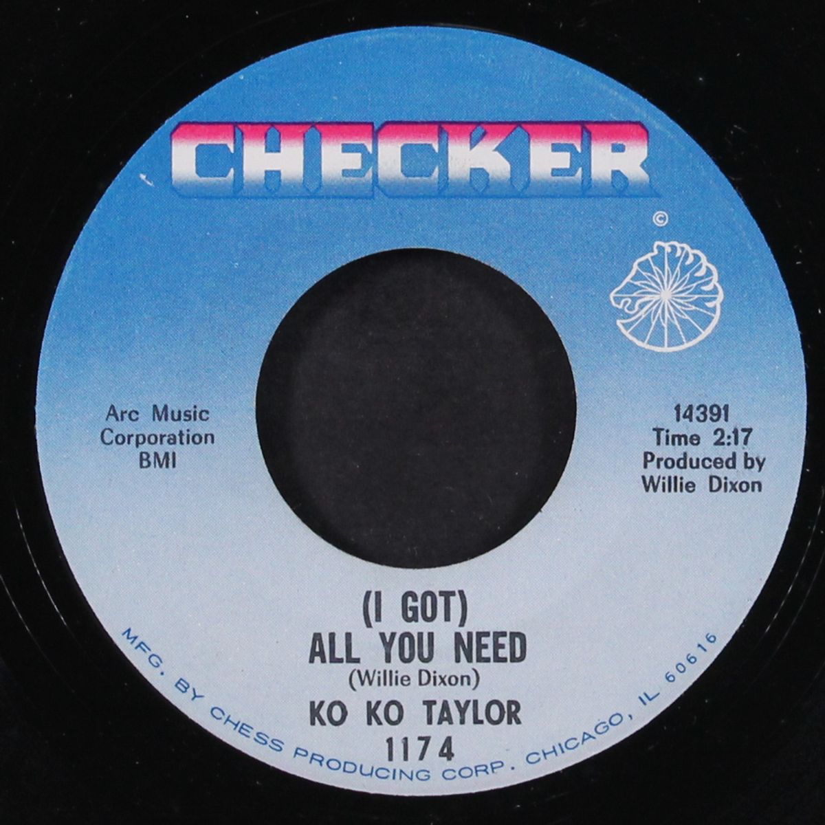 all money spent / (i got) all you need by KOKO TAYLOR