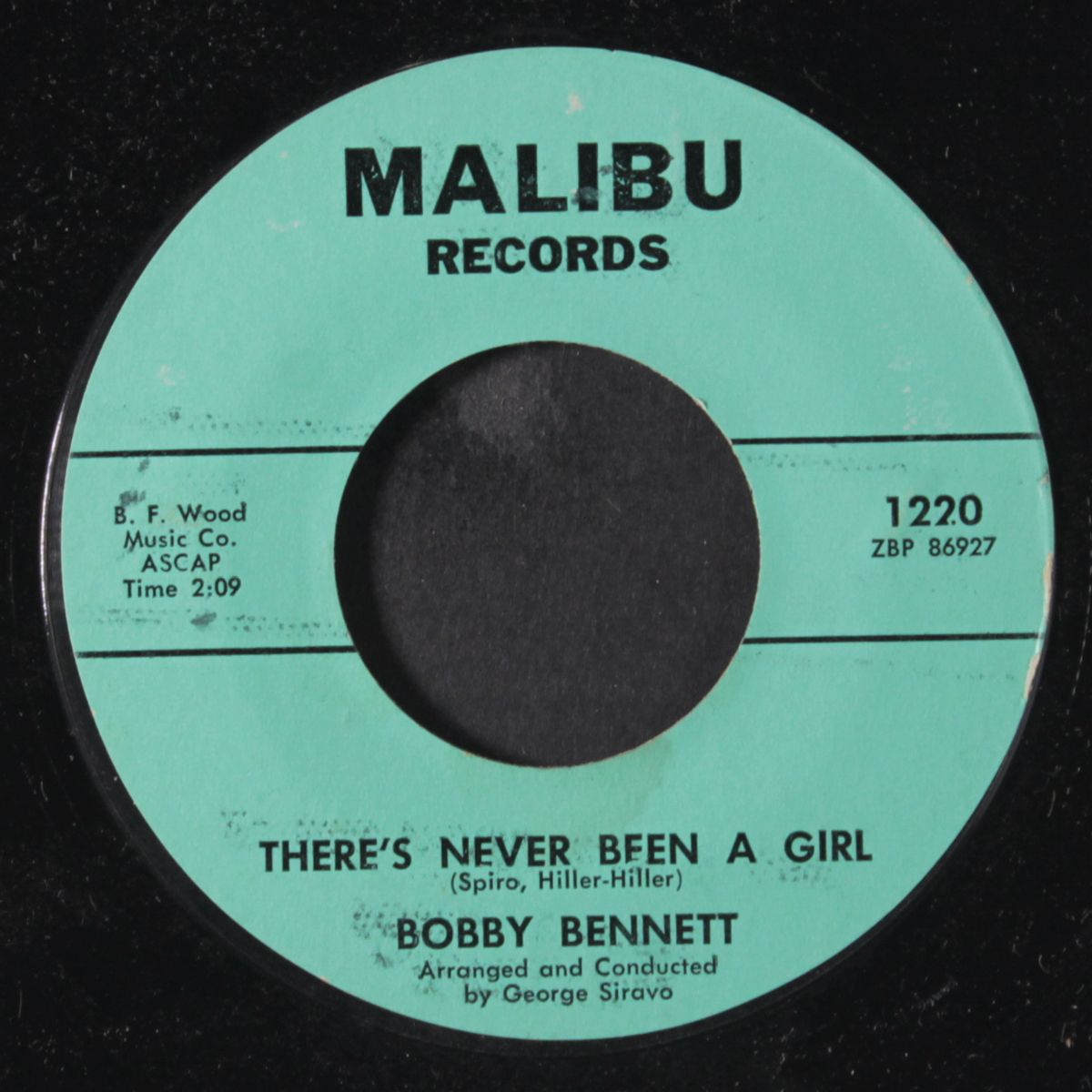 there's never been a girl by BOBBY BENNETT