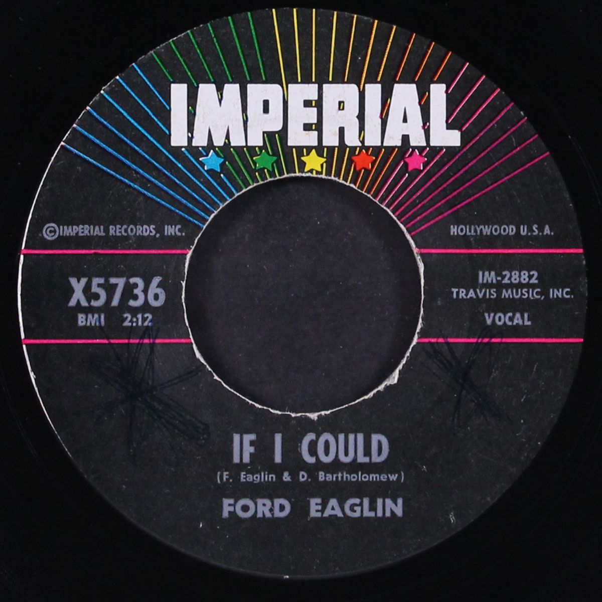 if i could / guess who by FORD EAGLIN