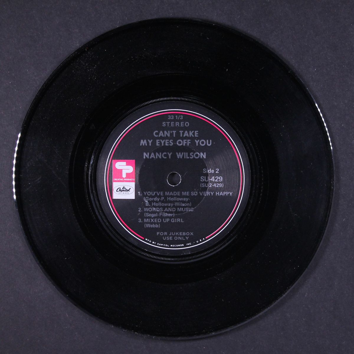can't take my eyes off you by NANCY WILSON