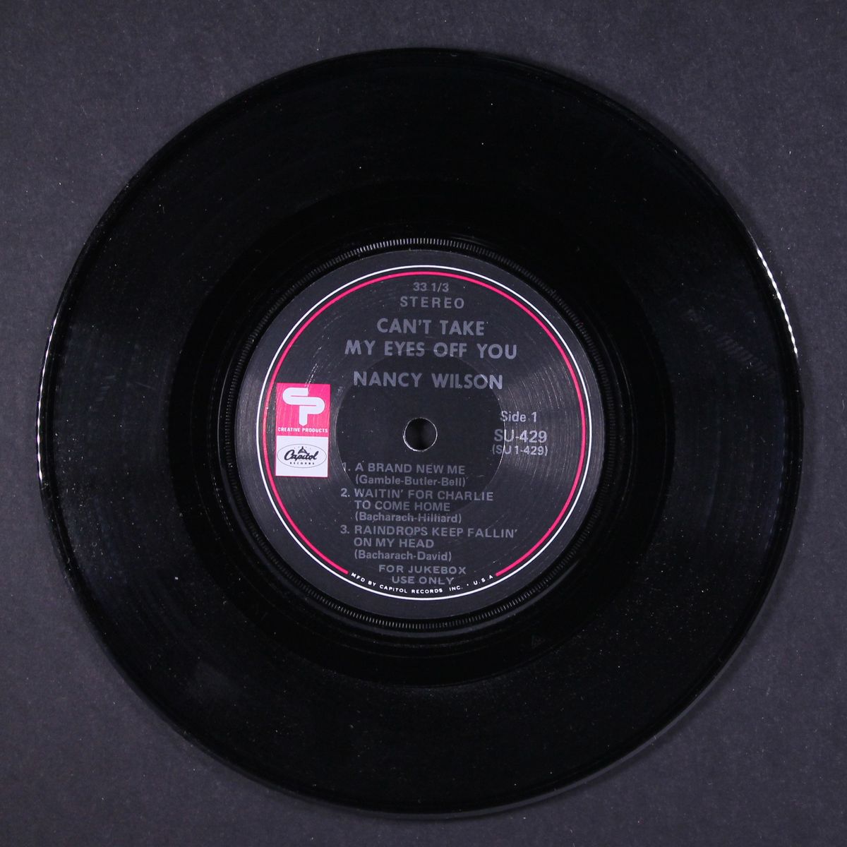can't take my eyes off you by NANCY WILSON
