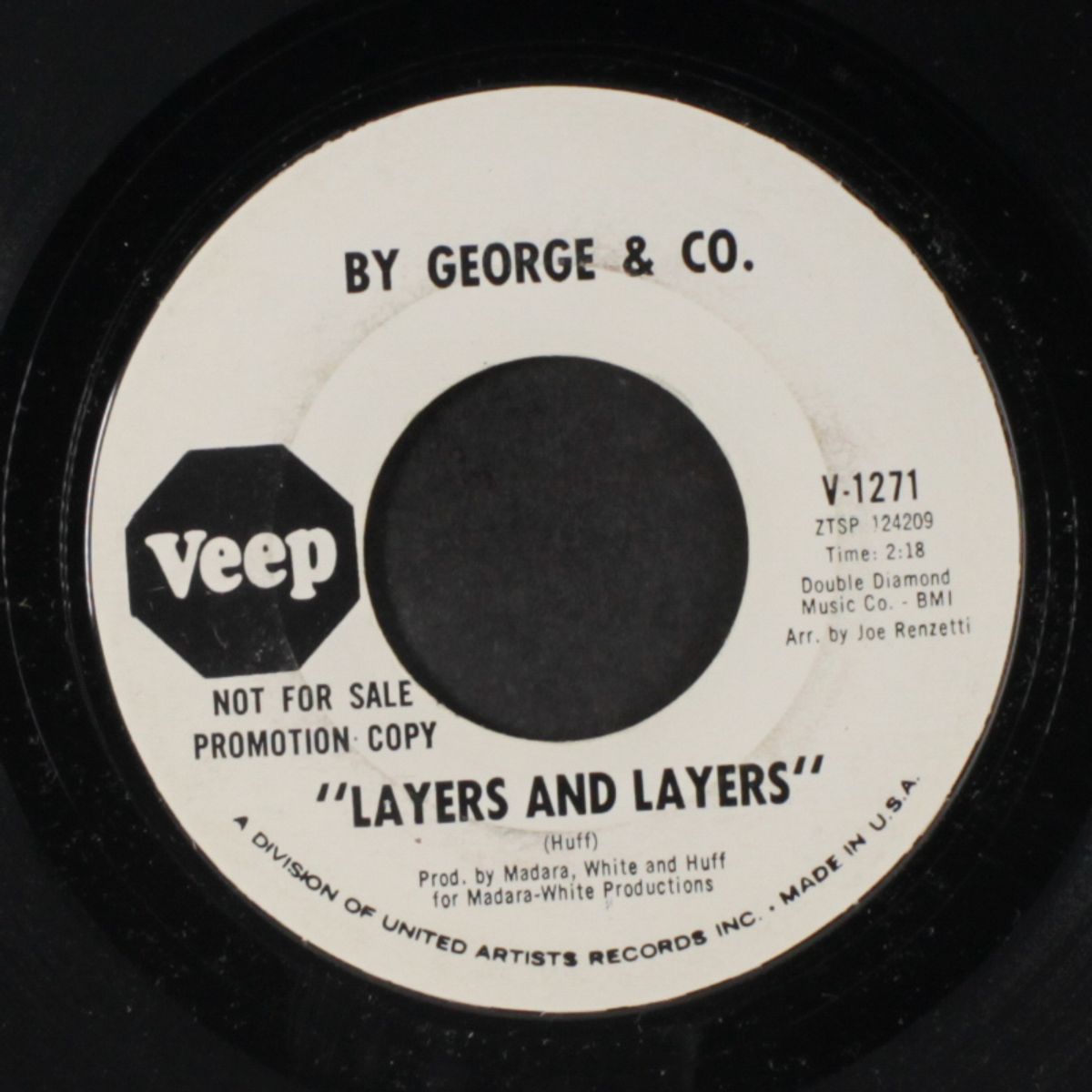 layers and layers / when the lovelight starts shining through her eyes by BY GEORGE & CO.