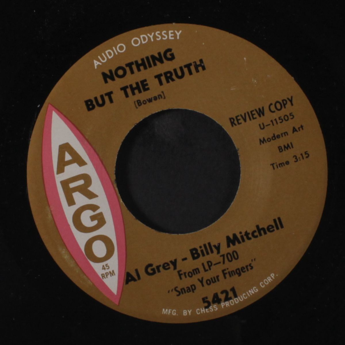 dirty low down blues / same by AL GREY & BILLY MITCHELL