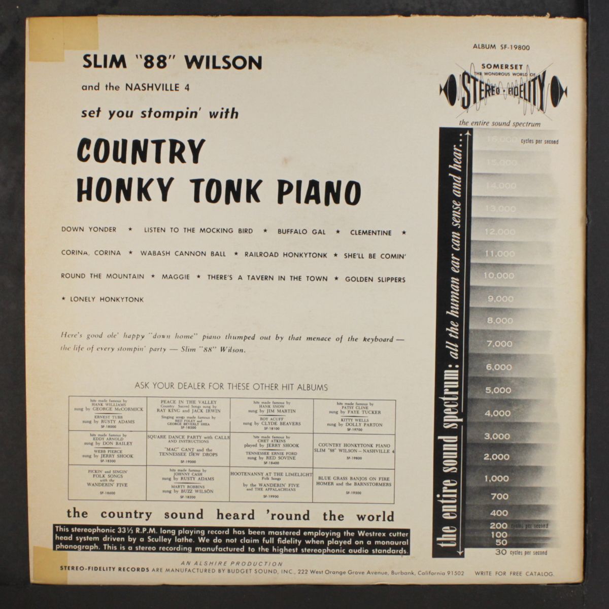 country honky tonk piano by SLIM "88" WILSON