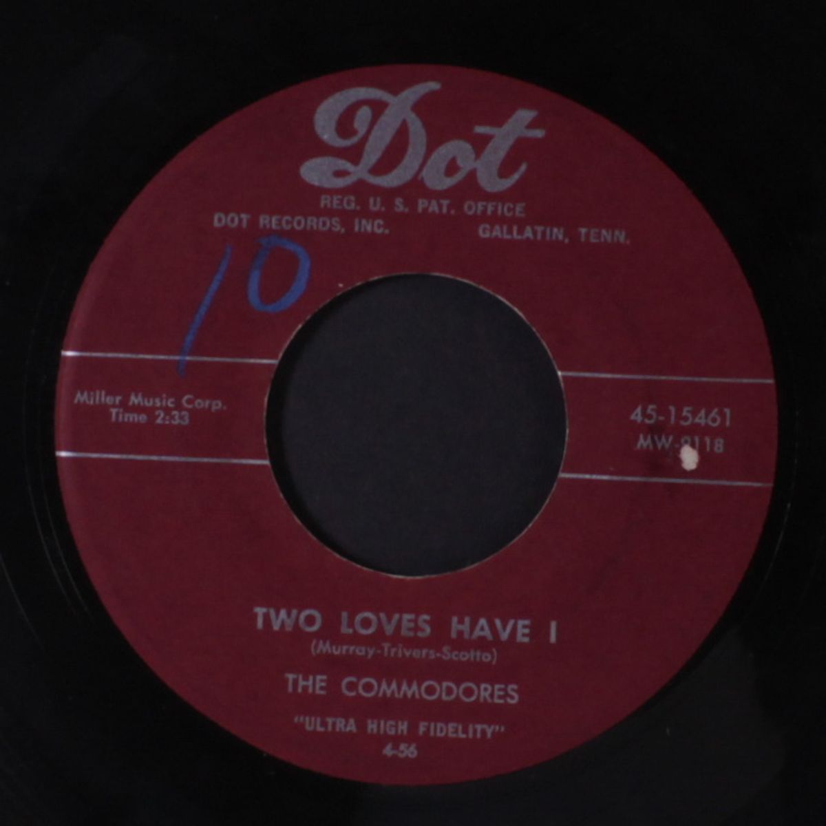 who said i said that / two loves have i by COMMODORES