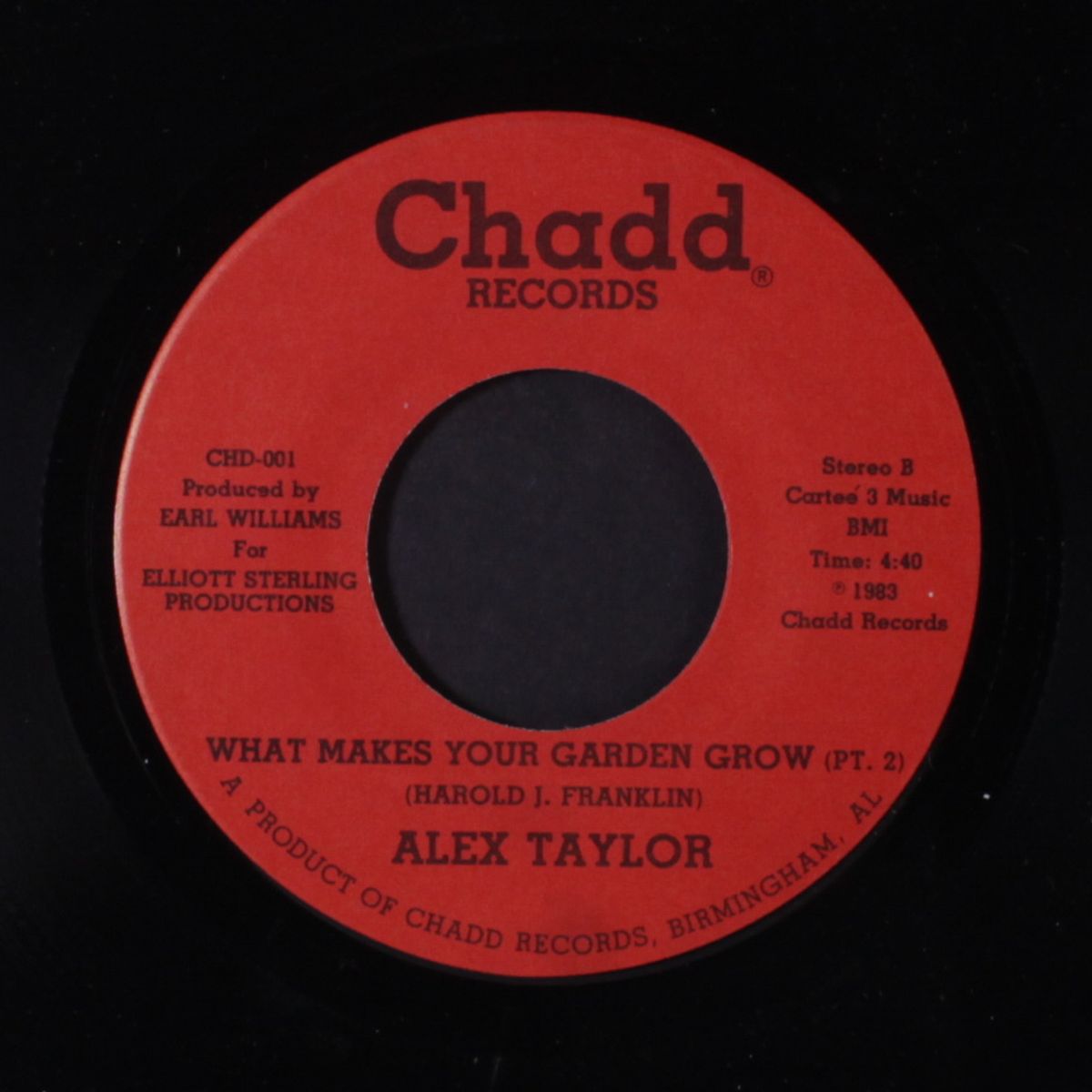 what makes your garden grow / part 2 by ALEX TAYLOR