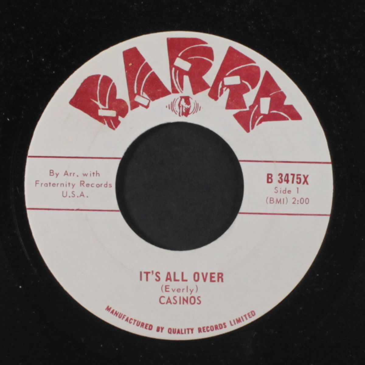 it's all over / tailor made by CASINOS