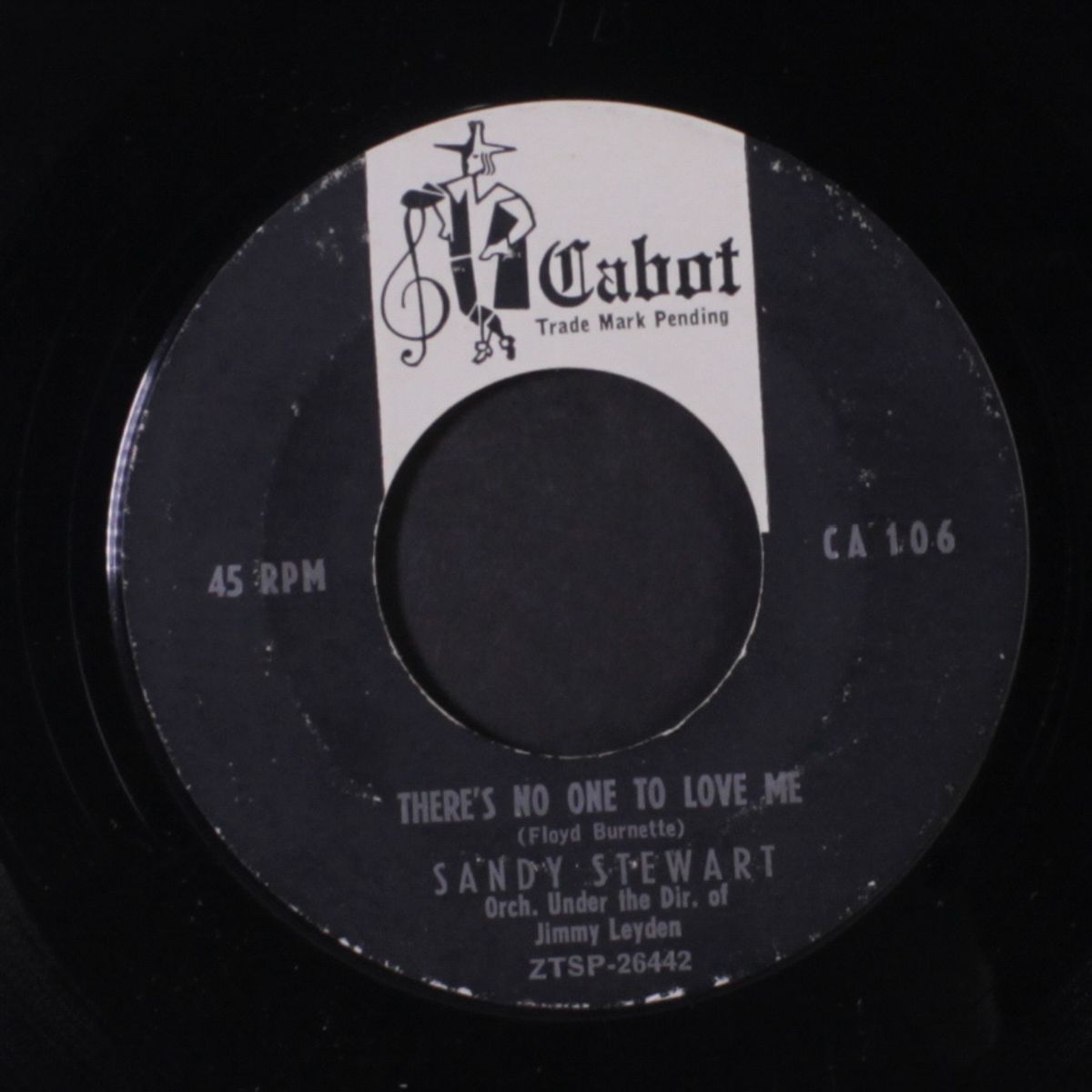 knick knacks / there's no one to love me by SANDY STEWART