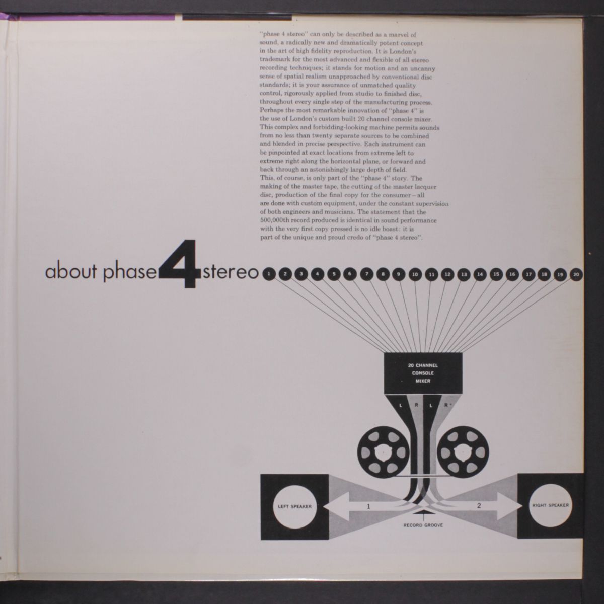 melody and percussion for two pianos by RONNIE ALDRICH