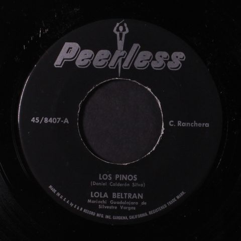 LOLA BELTRAN