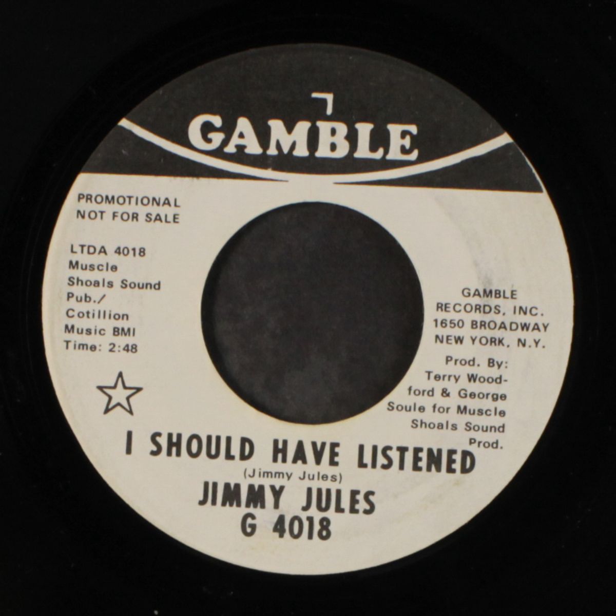women gonna rule the world / i should have listened by JIMMY JULES