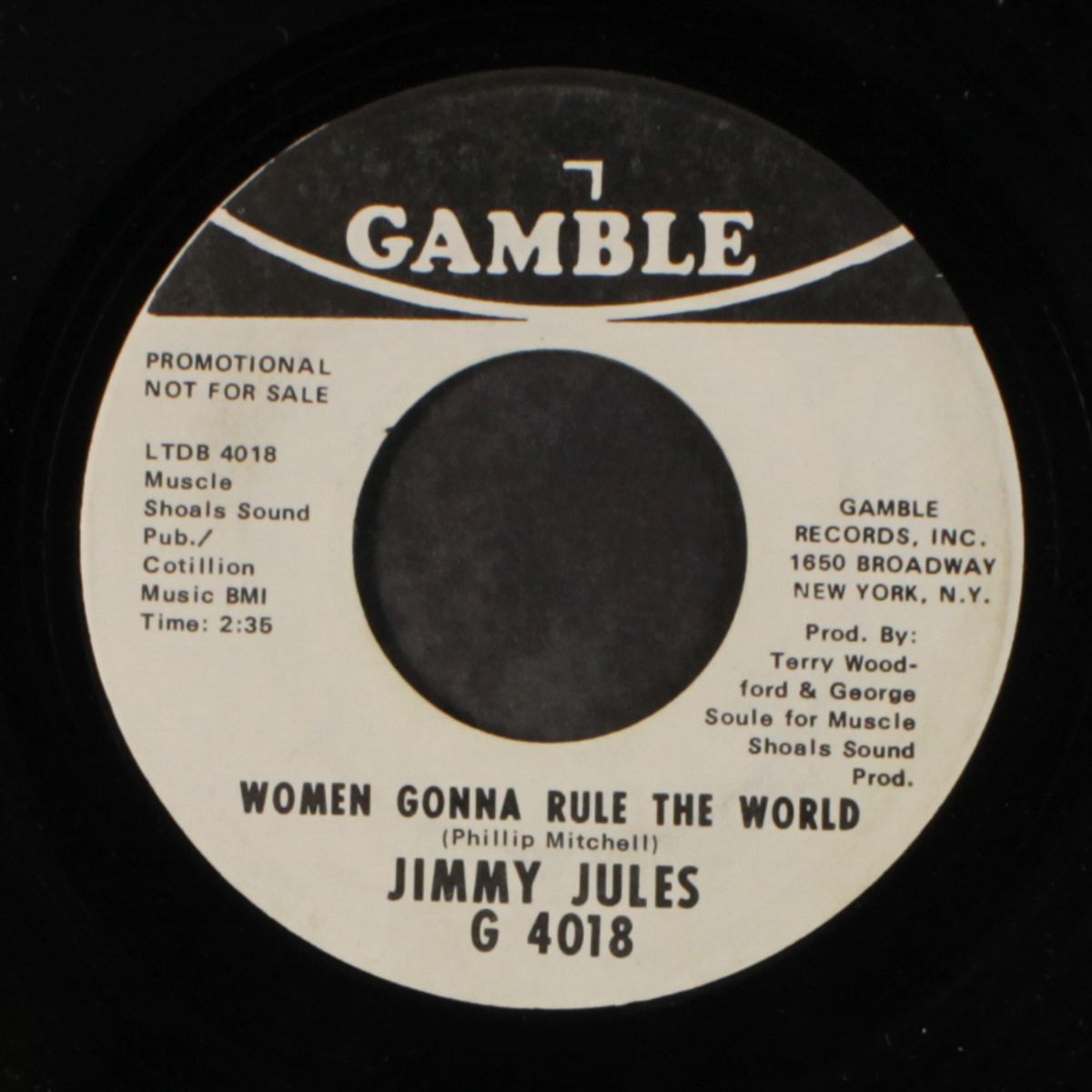 women gonna rule the world / i should have listened by JIMMY JULES