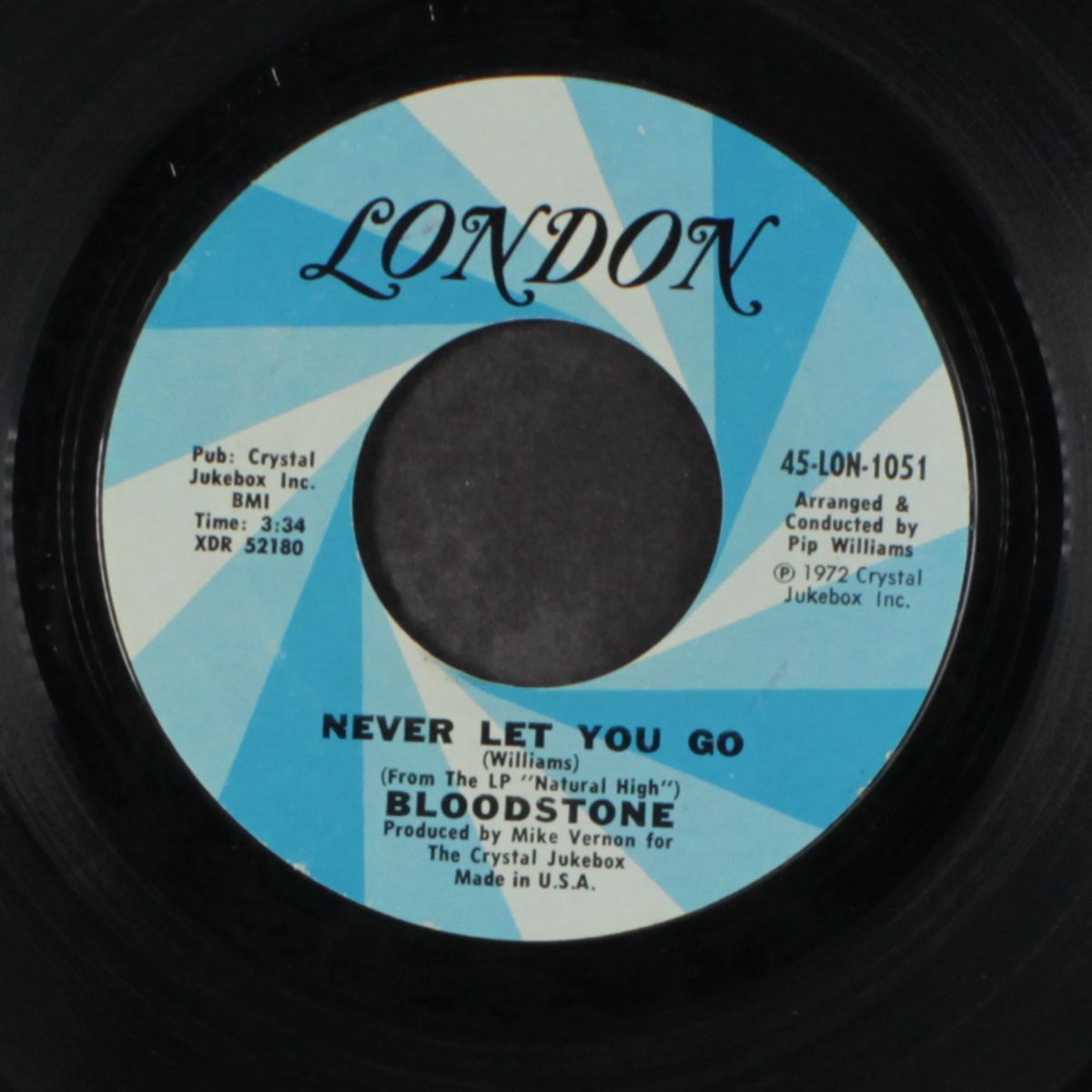 you know we've learned / never let you go by BLOODSTONE