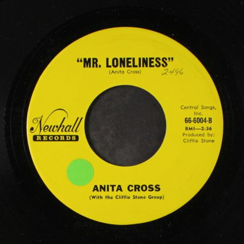 ANITA CROSS