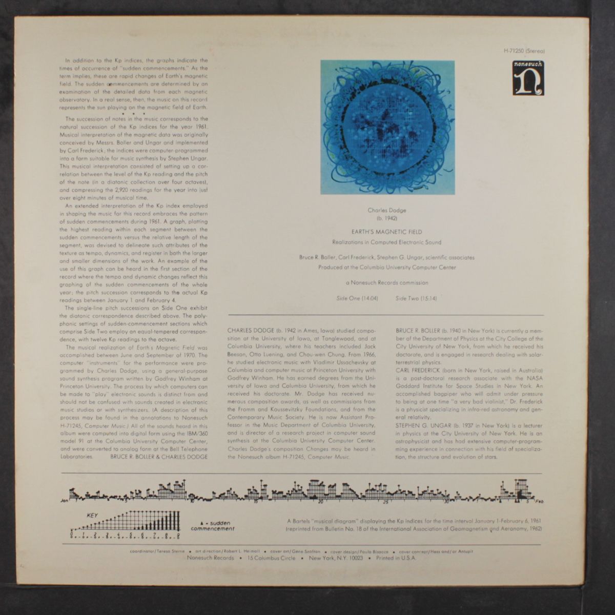 earth's magnetic field by CHARLES DODGE