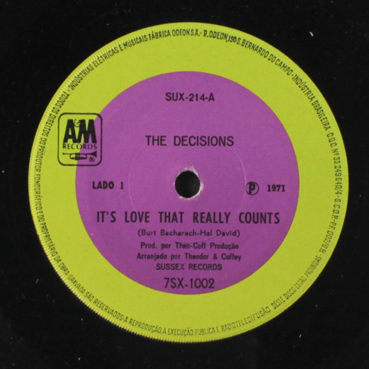 it's love that really counts / i can't forget about you by DECISIONS