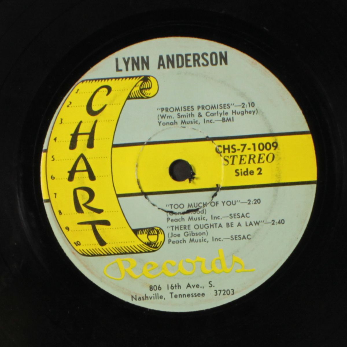 if i kiss you +5 by LYNN ANDERSON