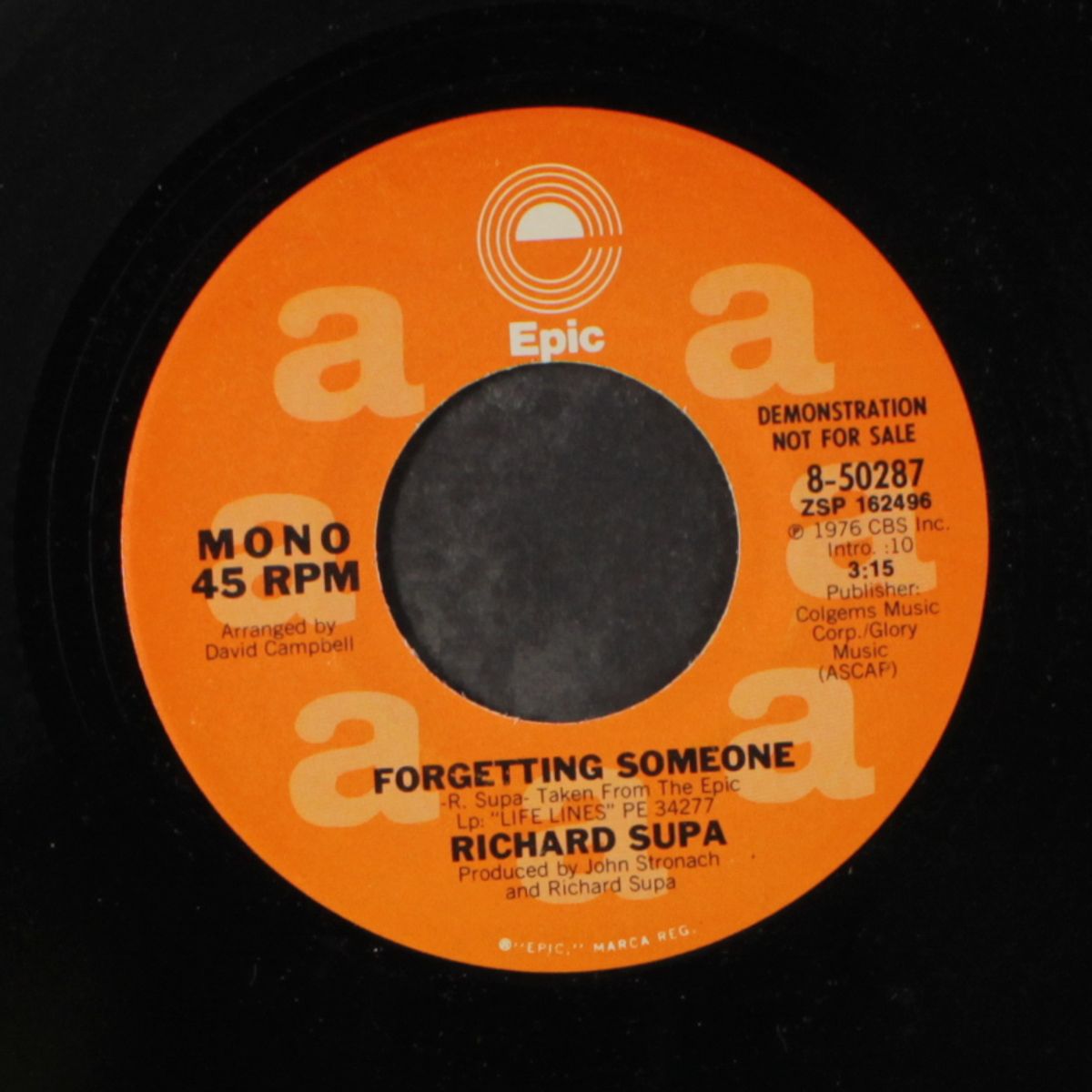 forgetting someone / mono by RICHARD SUPA