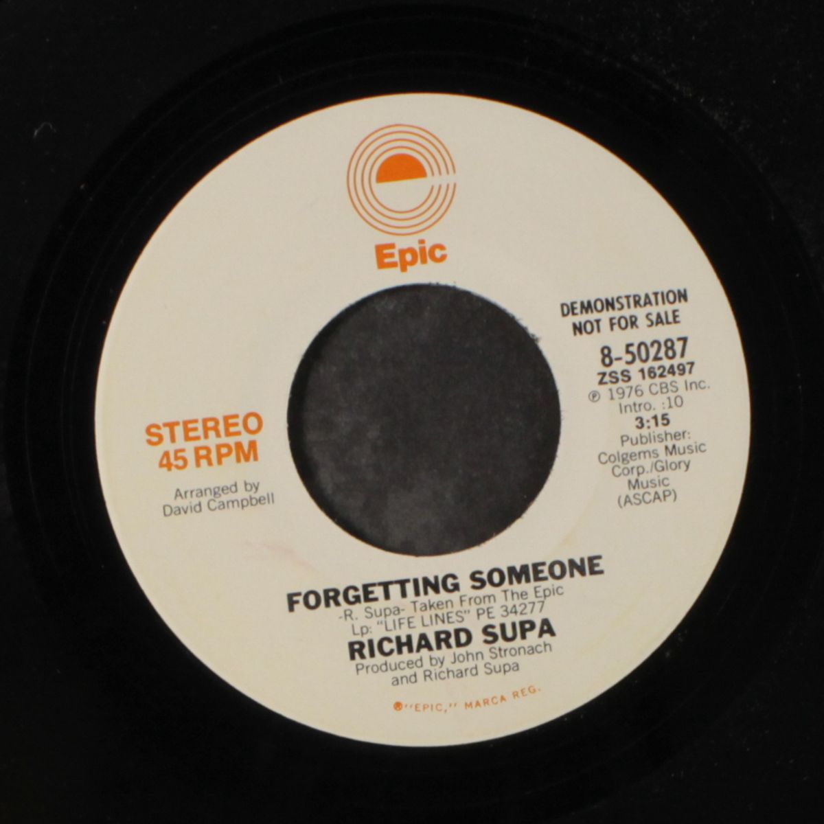 forgetting someone / mono by RICHARD SUPA