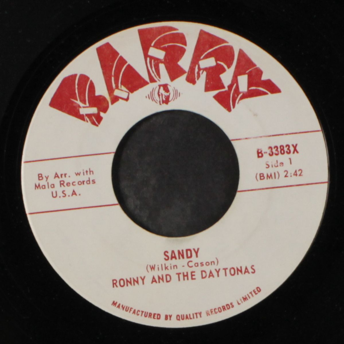sandy / instro by RONNY & DAYTONAS
