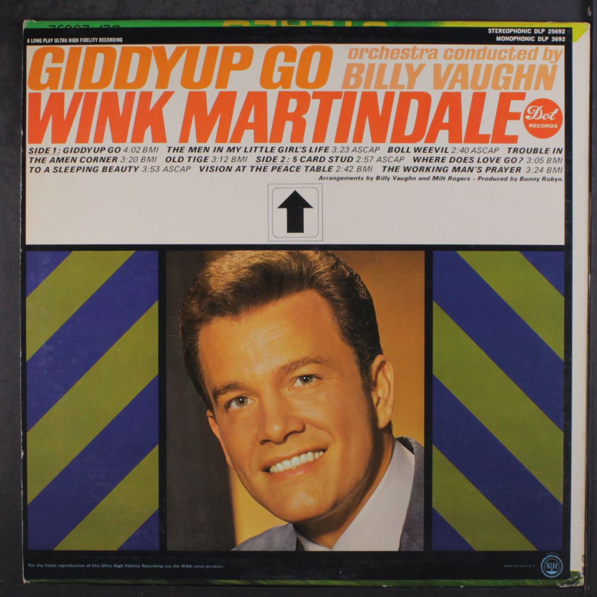 giddyup go by WINK MARTINDALE