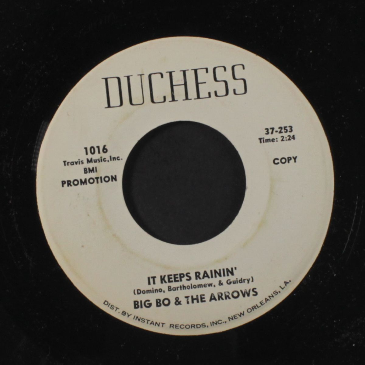 it keeps rainin' by BIG BO & ARROWS