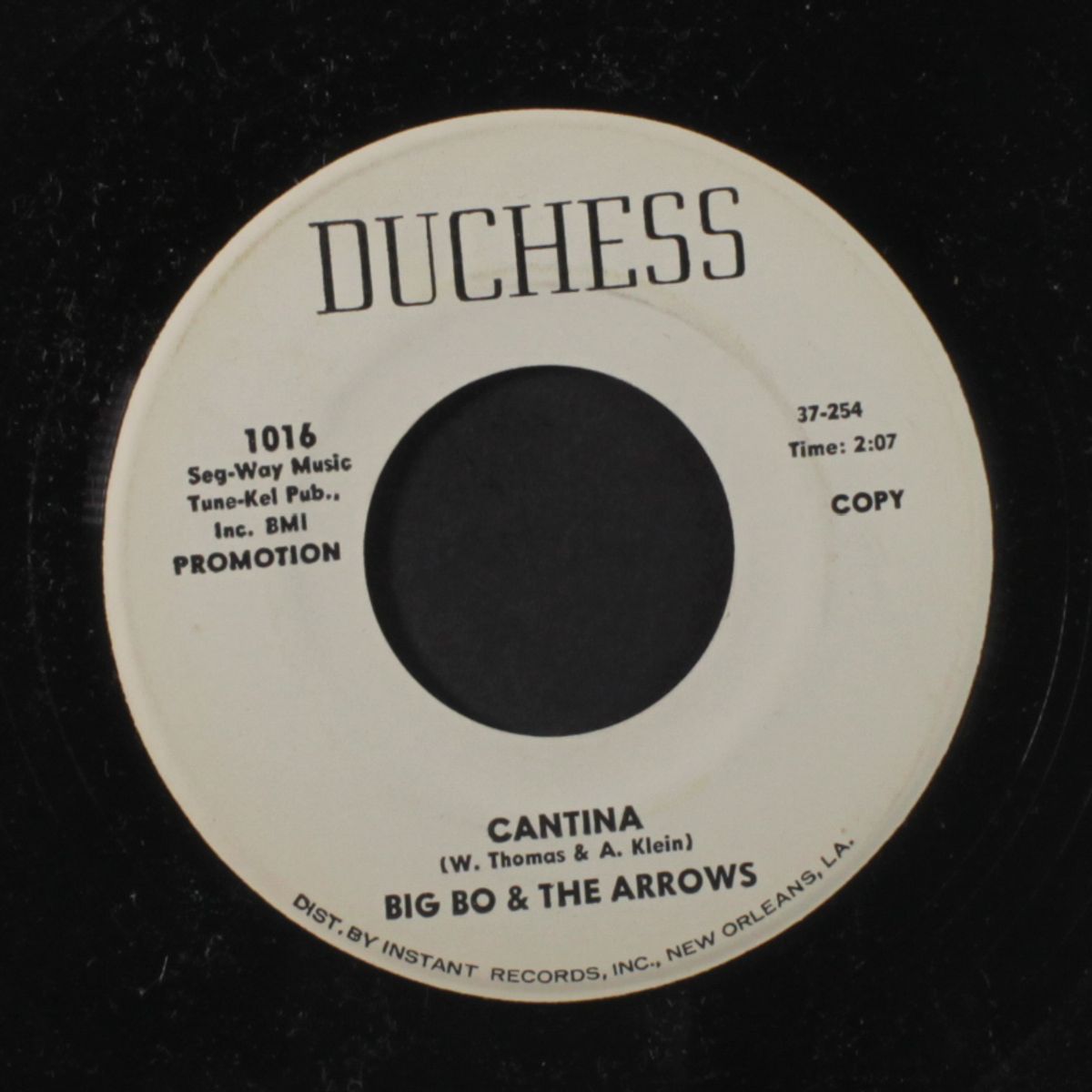 it keeps rainin' by BIG BO & ARROWS