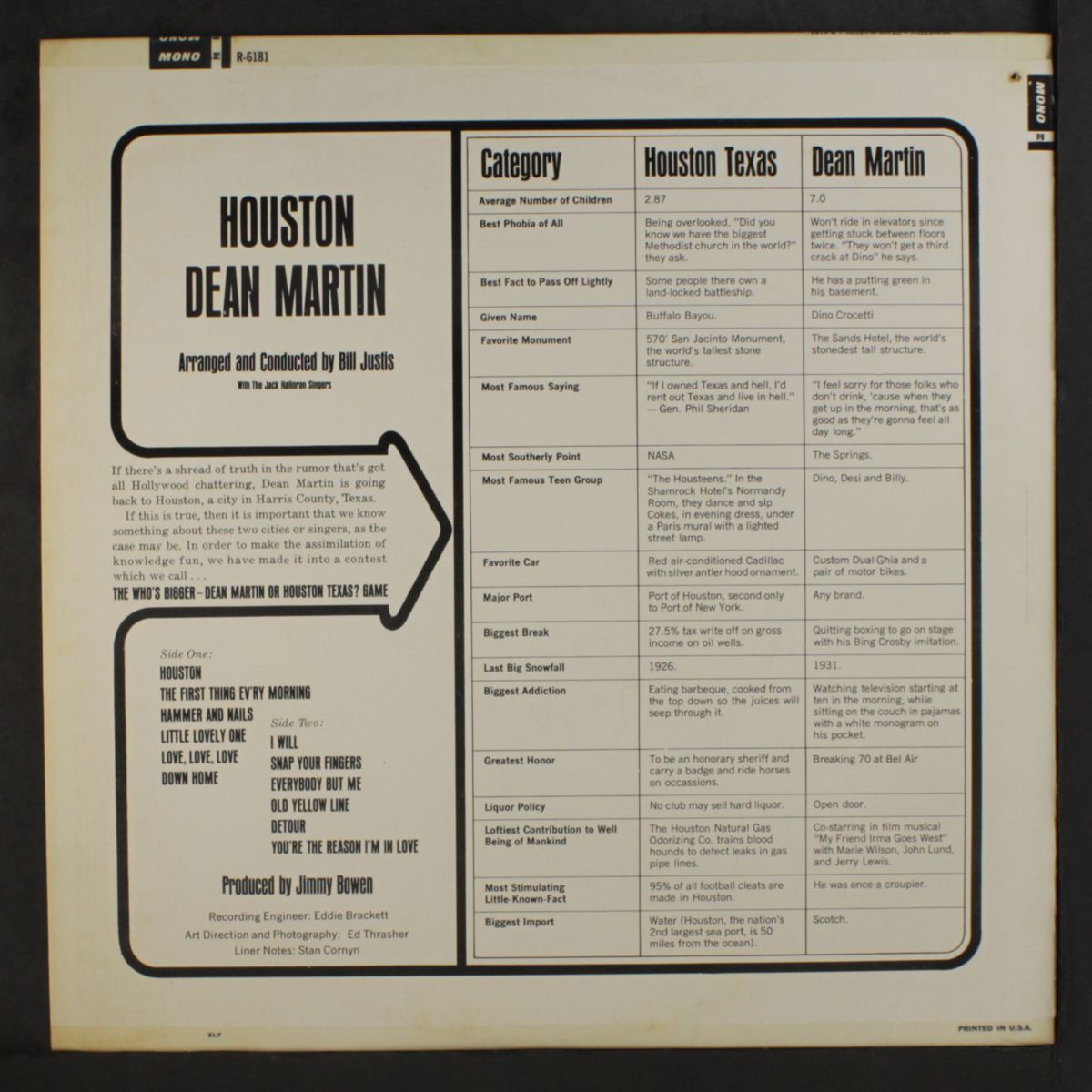 houston by DEAN MARTIN