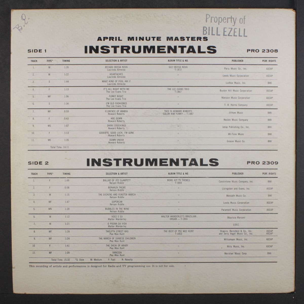 instant music by VARIOUS