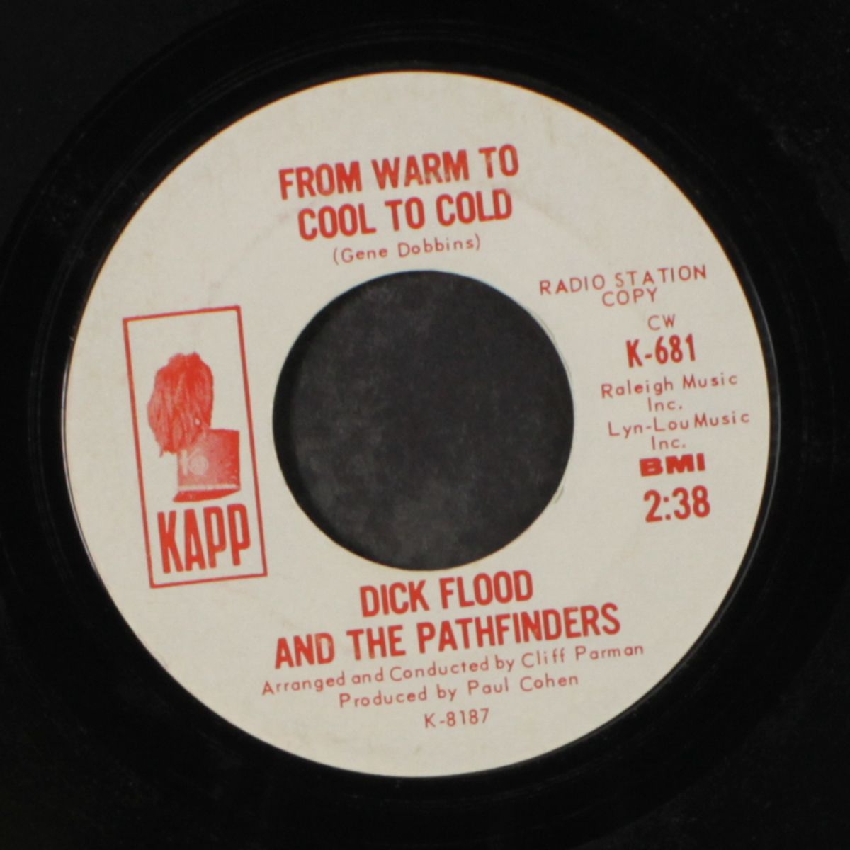 between two worlds / from warm to cool to cold by DICK FLOOD