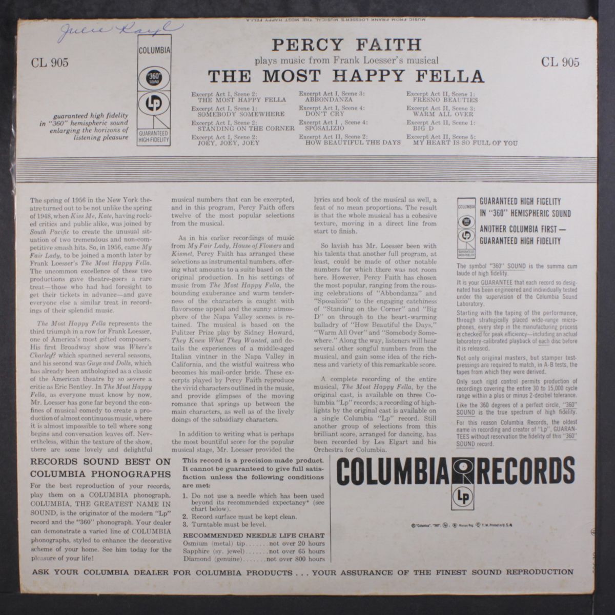 the most happy fella by PERCY FAITH