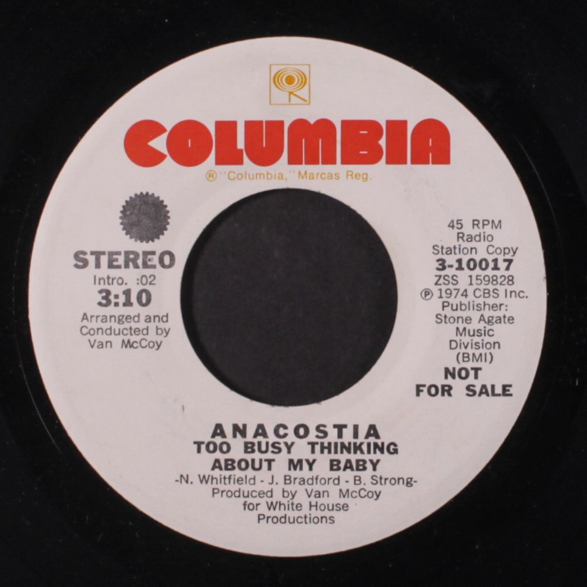 too busy thinking about my baby / mono by ANACOSTIA
