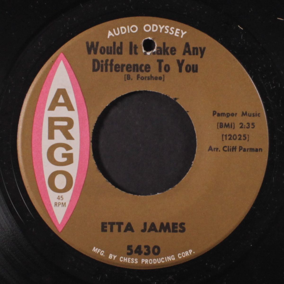 how do you speak to an angel / would it make any difference to you by ETTA JAMES