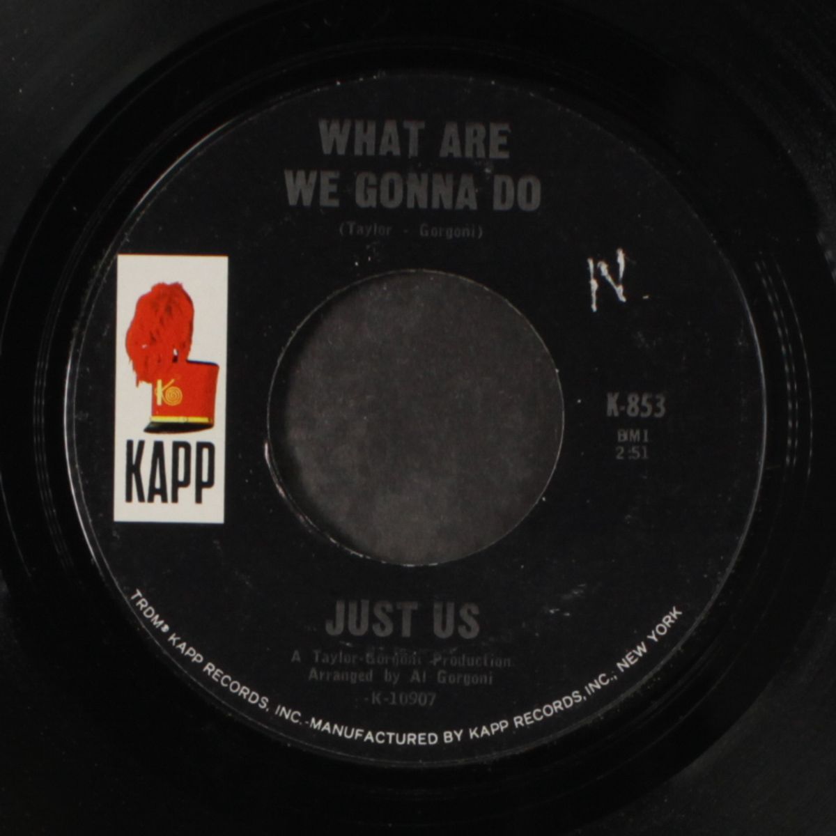 what are we gonna do? by JUST US
