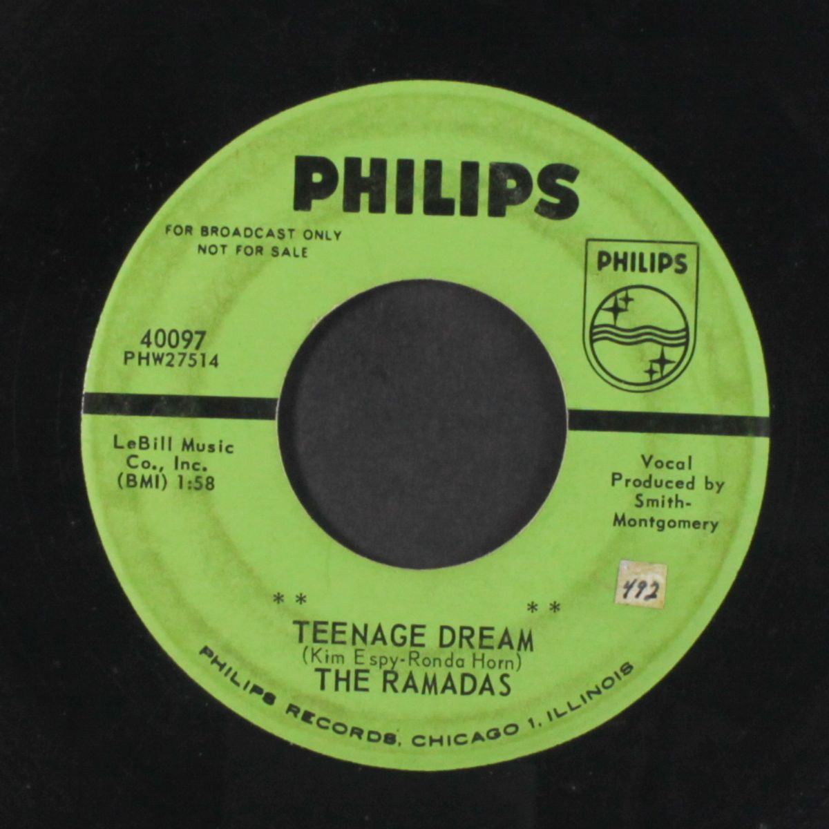 teenage dream / my angel eyes by RAMADAS