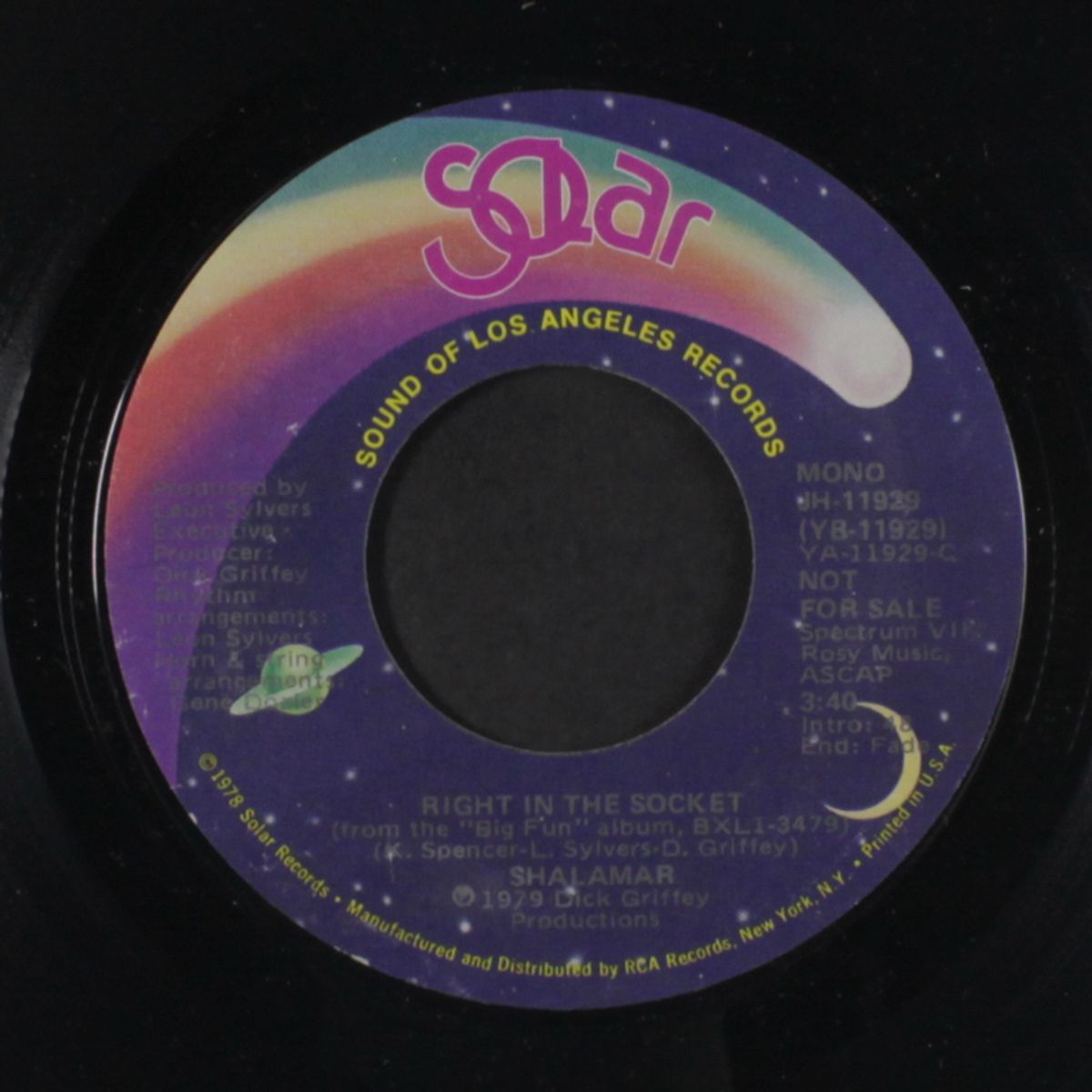 right in the socket / mono by SHALAMAR